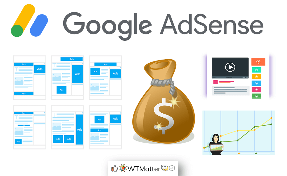 Google AdSense Guide: The Complete AdSense Encyclopedia