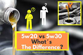 Correlation of 5W20 and 5W30 engine oils