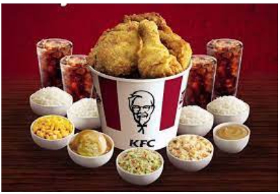 The Truth About KFC Menu Nutrition Facts: Understanding Calorie Counts and Ingredients