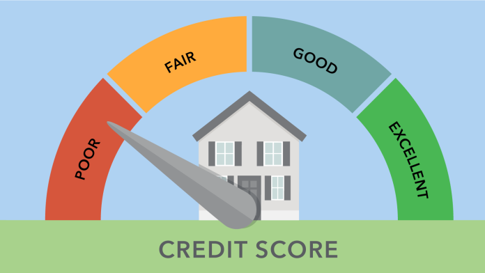 how credit scores work
